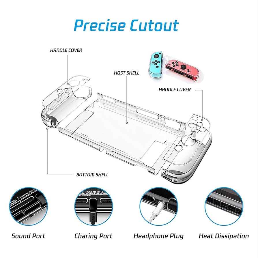 Amazon.com: Custom Protective Case for Nintendo Switch